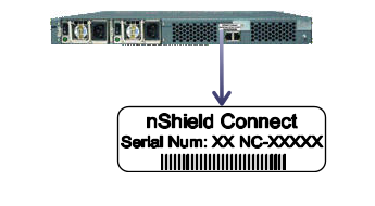Connect-Serial-Number.PNG